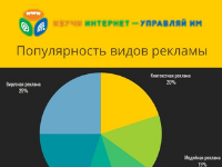 Команда "NatusVincere" «Реклама»