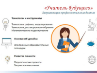 Команда «Пландинцы», Нижегородская область (Чемпионат 2023)