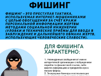 Карина Гунбина «Фишинг»