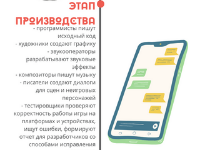 Регион_27 «Геймдев»
