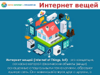 Команда "Гимназия" «Интернет вещей»