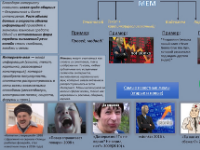 Виталий Чесноков «Мемы»