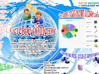 Кирсан2021 «Сетевой этикет»
