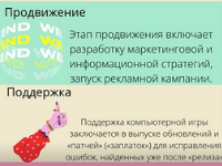 Полищуки «Геймдев»