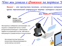 Команда "Тинейджеры" «Фишинг»