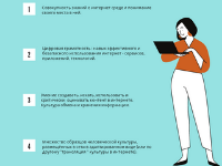 Матрица «Интернет-культура»