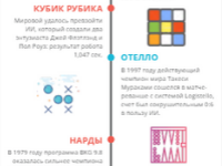 МужскойКоллектив «Победы ИИ»