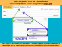 Альянс 2020 «Электронная почта»